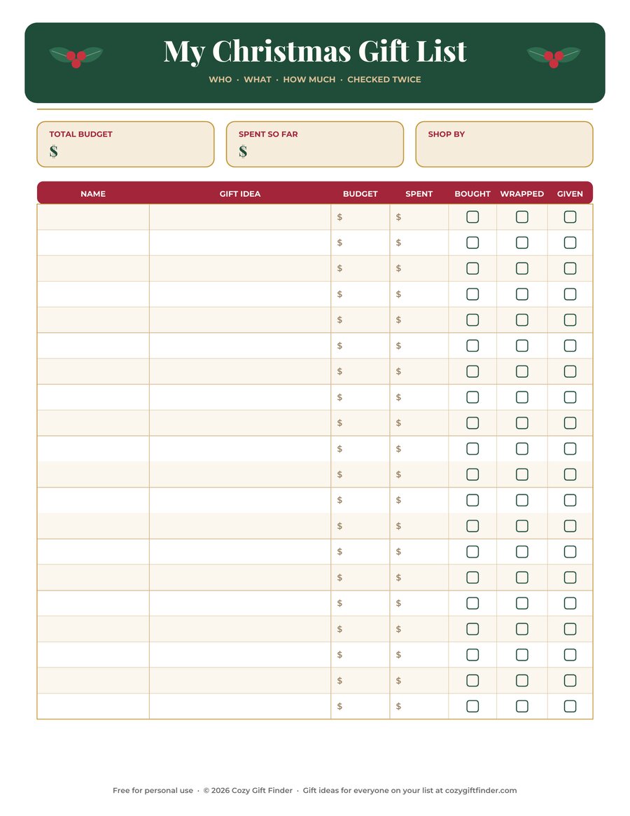 Preview of the free printable Christmas gift list: a pine green header, budget boxes and a table with name, gift idea, budget, spent, bought, wrapped and given columns